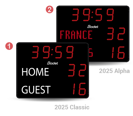 Different display versions are available for the 2025 scoreboard