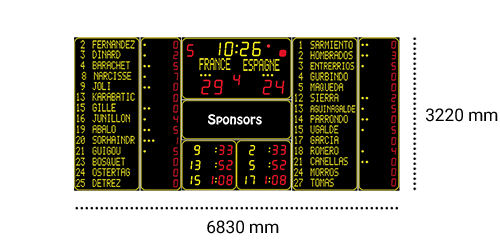 Dimensions 6730 14P H15 scoreboard