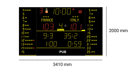 Dimensions 8T225-F10 scoreboard