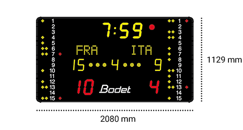 Dimensions BTX6220 WP scoreboard