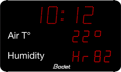 Aquastyle - air temperature and humidity level