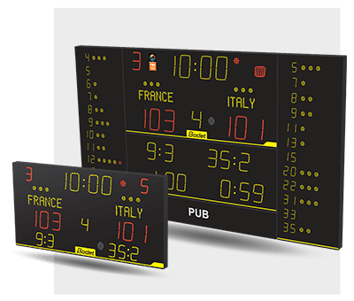 Scoreboards suitable for each sport and facility