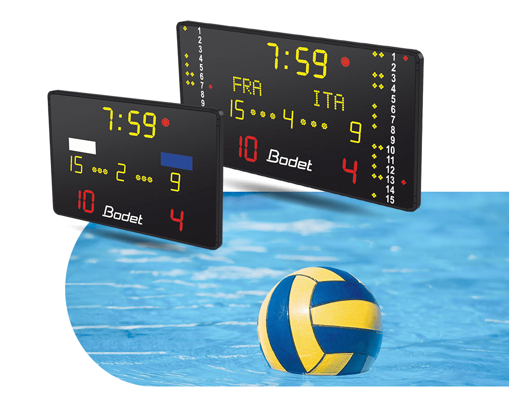Scoreboards adapted to water polo rules