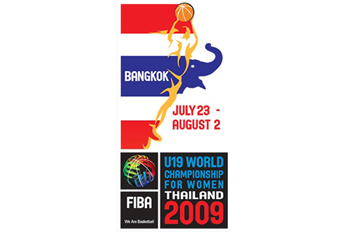 FIBA U19 World Championship for women