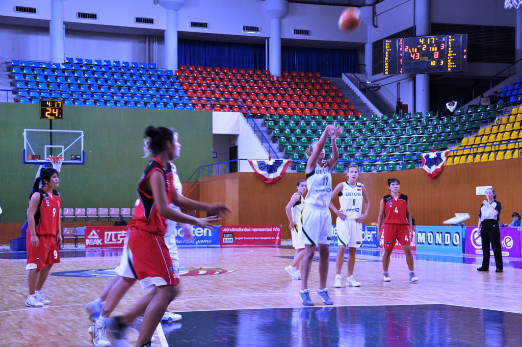 basketball anzeigetafeln fiba u19 weltmeisterschaft frauen 1