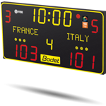basketball-scoreboards-bt6025-alpha
