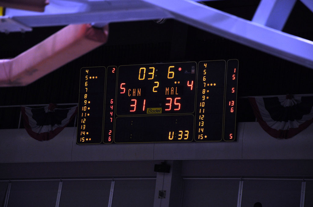 basketball-scoreboards-fiba-u19-world-championship-women-2