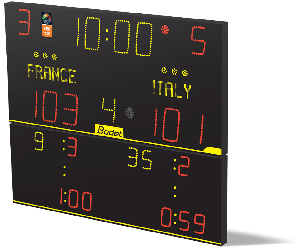 handball scoreboard