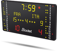 btx6220-wp