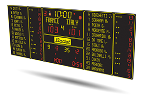 BT6730 ALPHA 12P H15