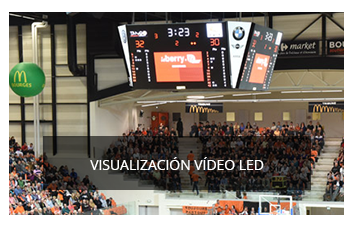 Pantallas de video 