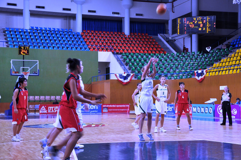 basketball-scoreboards-fiba-u19-world-championship-women-1