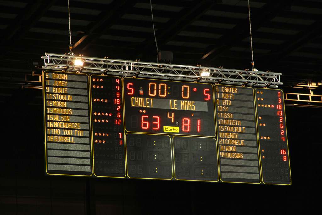tableau-affichage-sportif-arena-loire-trelaze-4