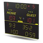 8T220 scoreboard