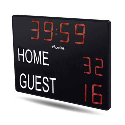 2025 scoreboard for outdoor team sports